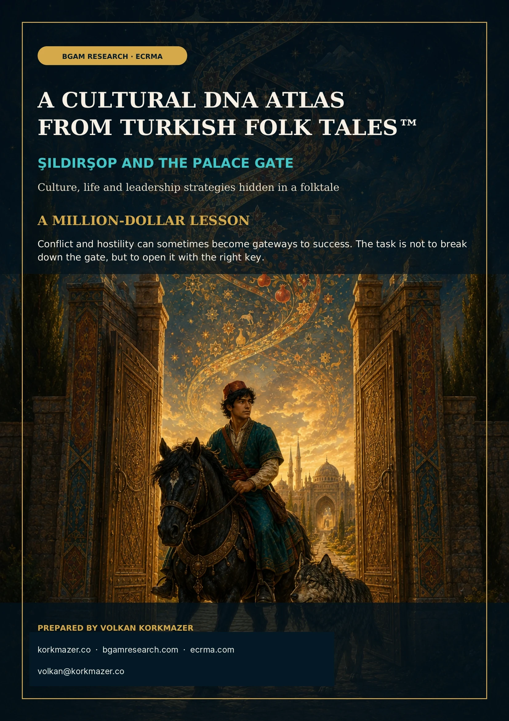 Şıldırşop riding through the palace gate with the stallion and wolf-dog